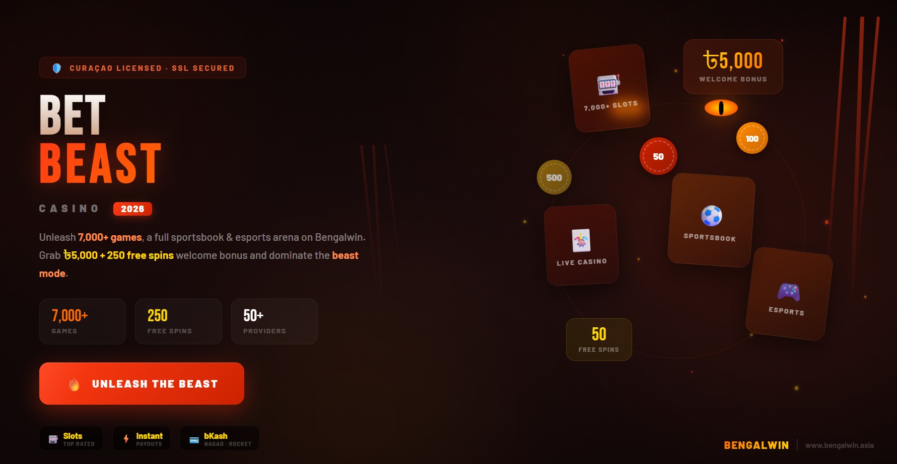 BetBeast Casino 2026