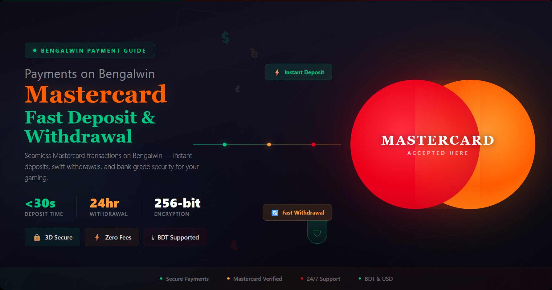 Mastercard Payments on Bengalwin